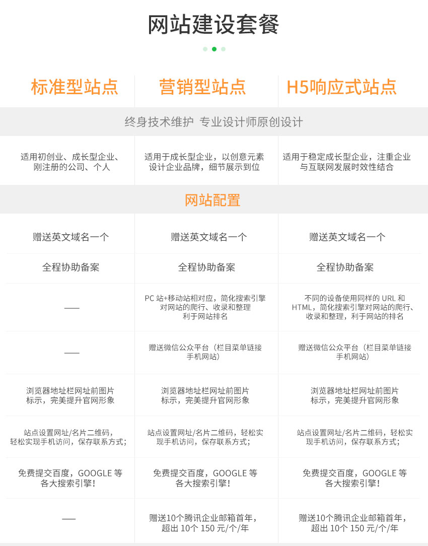 站群系统程序：构建搜索引擎友好网站的关键